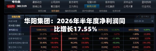 华阳集团：2026年半年度净利润同比增长17.55%-第1张图片