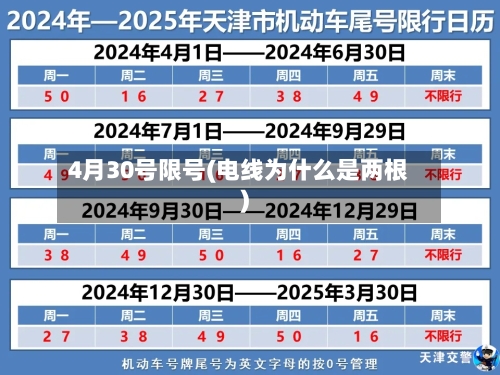 4月30号限号(电线为什么是两根)