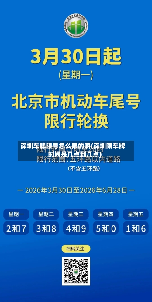 深圳车牌限号怎么限的啊(深圳限车牌时间是几点到几点)-第3张图片