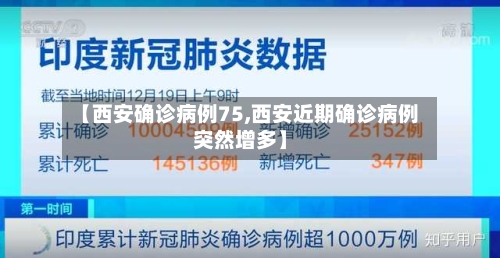 【西安确诊病例75,西安近期确诊病例突然增多】