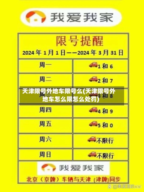天津限号外地车限号么(天津限号外地车怎么限怎么处罚)-第2张图片
