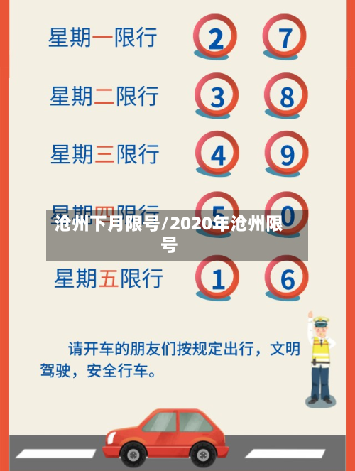 沧州下月限号/2020年沧州限号-第3张图片