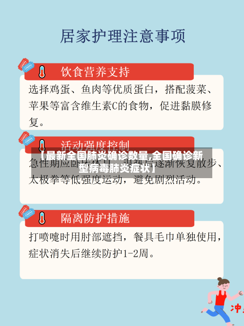 【最新全国肺炎确诊数量,全国确诊新型病毒肺炎症状】-第3张图片