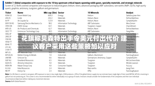花旗称贝森特出手令美元付出代价 建议客户采用这些策略加以应对