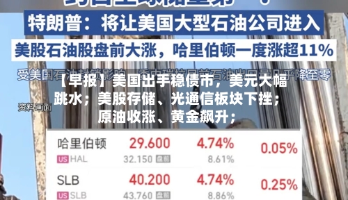 【早报】美国出手稳债市	，美元大幅跳水；美股存储、光通信板块下挫；原油收涨	、黄金飙升；-第3张图片