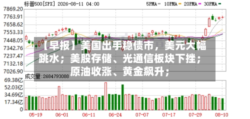 【早报】美国出手稳债市，美元大幅跳水；美股存储	、光通信板块下挫；原油收涨、黄金飙升；-第1张图片