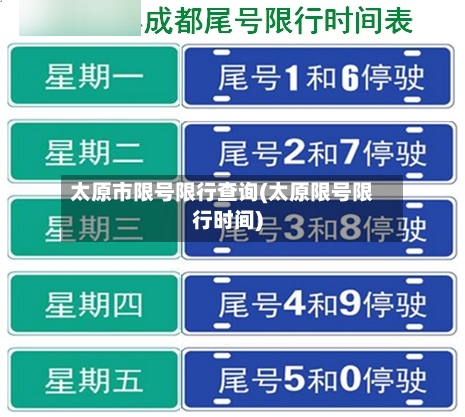 太原市限号限行查询(太原限号限行时间)-第3张图片