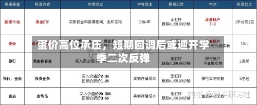 蛋价高位承压，短期回调后或迎开学季二次反弹-第3张图片