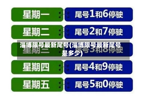 淄博限号最新尾号(淄博限号最新尾号是多少)