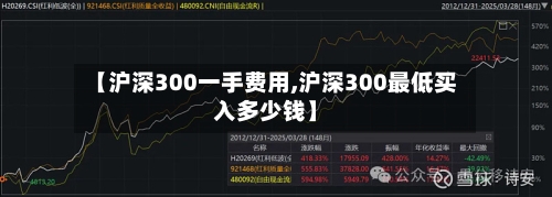 【沪深300一手费用,沪深300最低买入多少钱】-第2张图片