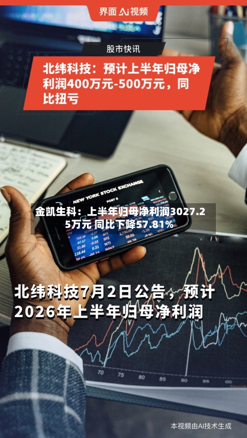 金凯生科：上半年归母净利润3027.25万元 同比下降57.81%-第2张图片