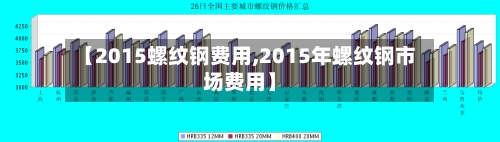 【2015螺纹钢费用,2015年螺纹钢市场费用】-第3张图片