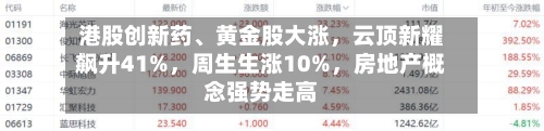 港股创新药	、黄金股大涨	，云顶新耀飙升41%，周生生涨10%，房地产概念强势走高-第2张图片