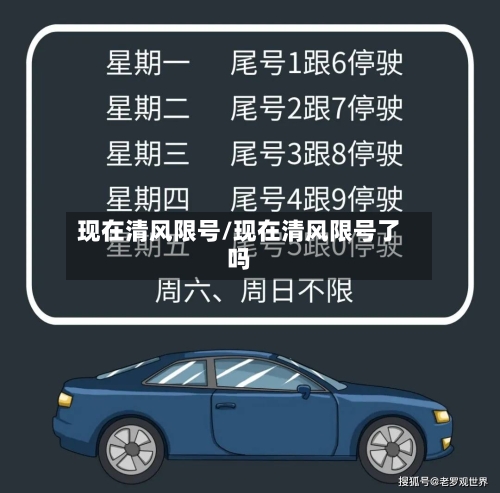 现在清风限号/现在清风限号了吗-第2张图片