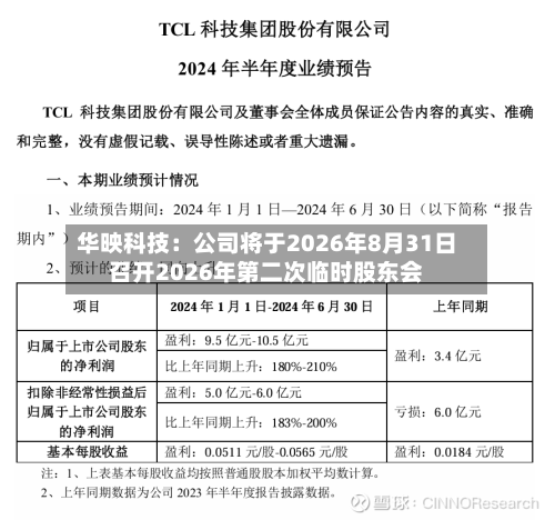 华映科技：公司将于2026年8月31日召开2026年第二次临时股东会-第2张图片