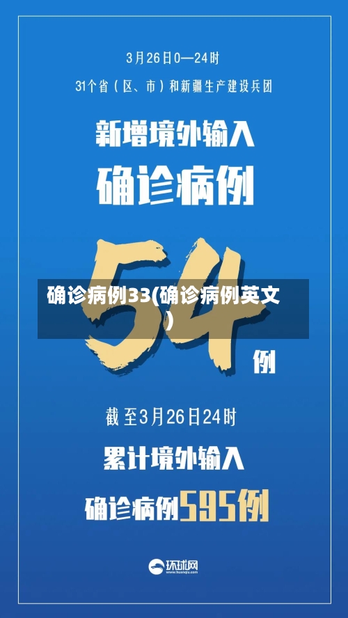 确诊病例33(确诊病例英文)