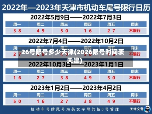 26号限号多少天津(2026限号时间表天津)-第3张图片