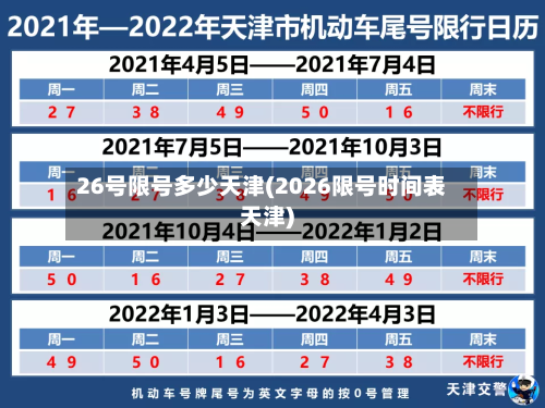 26号限号多少天津(2026限号时间表天津)-第2张图片