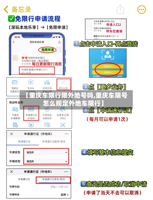 【重庆车限行限外地号吗,重庆车限号怎么规定外地车限行】-第2张图片