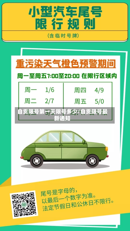自贡限号第一天限号多少/自贡限号最新通知-第2张图片