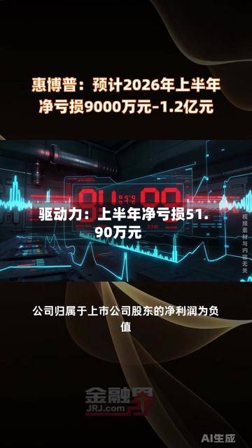 驱动力：上半年净亏损51.90万元-第3张图片
