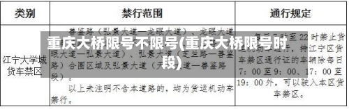 重庆大桥限号不限号(重庆大桥限号时段)