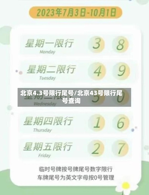 北京4.3号限行尾号/北京43号限行尾号查询-第3张图片