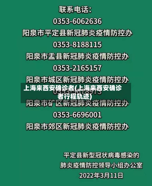 上海来西安确诊者(上海来西安确诊者行程轨迹)