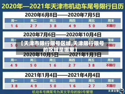 【天津市限行限号区域,天津限行限号的区域是哪里】-第2张图片