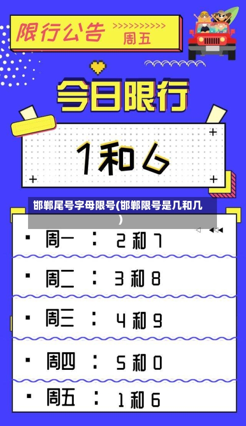 邯郸尾号字母限号(邯郸限号是几和几)-第2张图片