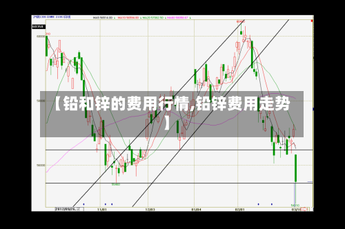 【铅和锌的费用行情,铅锌费用走势】-第3张图片