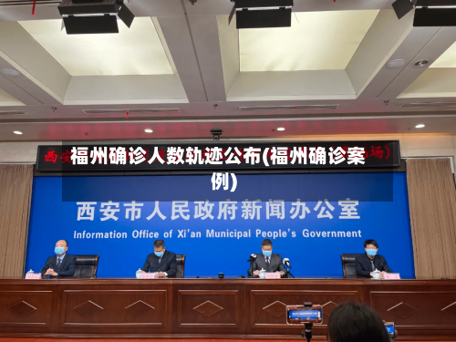 福州确诊人数轨迹公布(福州确诊案例)