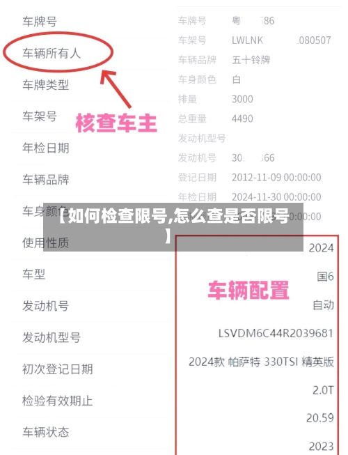 【如何检查限号,怎么查是否限号】-第2张图片