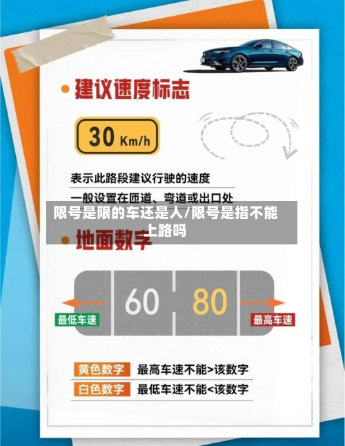 限号是限的车还是人/限号是指不能上路吗