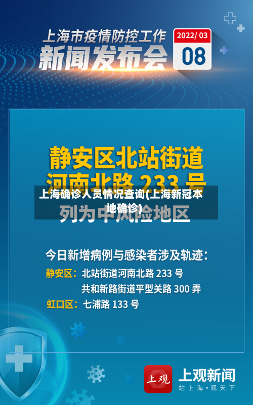 上海确诊人员情况查询(上海新冠本地确诊)