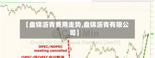 【盘锦沥青费用走势,盘锦沥青有限公司】
