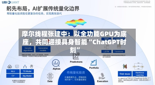 摩尔线程张建中：以全功能GPU为底座	，共同迎接具身智能“ChatGPT时刻	”-第2张图片