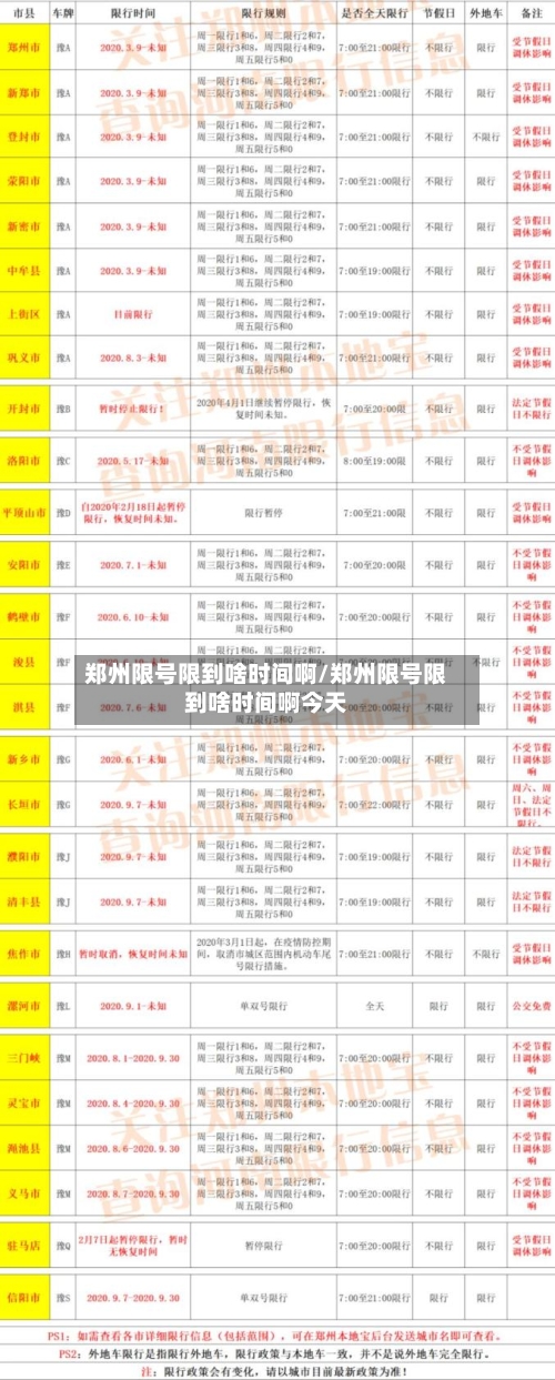 郑州限号限到啥时间啊/郑州限号限到啥时间啊今天