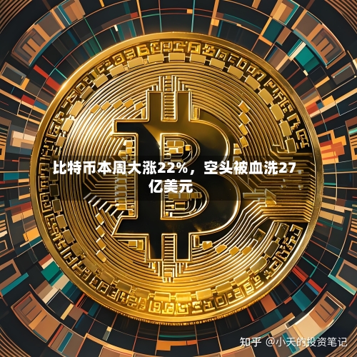 比特币本周大涨22%，空头被血洗27亿美元-第1张图片