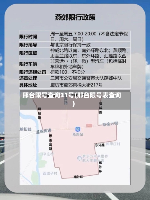 邢台限号查询31号(邢台限号表查询)-第2张图片