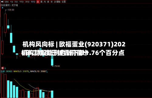 机构风向标 | 欧福蛋业(920371)2026年二季度已披露前前十机构持股比例合计下跌1.76个百分点-第3张图片