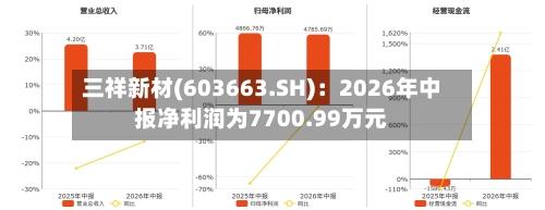 三祥新材(603663.SH)：2026年中报净利润为7700.99万元-第3张图片