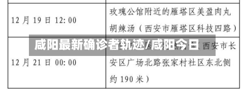 咸阳最新确诊者轨迹/咸阳今日-第2张图片