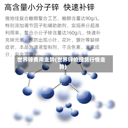 世界锌费用走势(世界锌价现货行情走势)