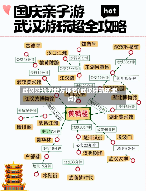 武汉好玩的地方排名(武汉好玩的地点)-第2张图片