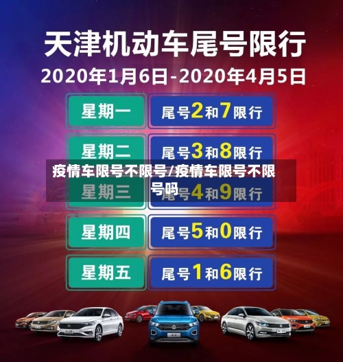 疫情车限号不限号/疫情车限号不限号吗-第2张图片
