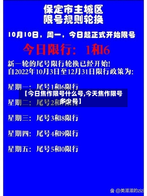 【今日焦作限号什么号,今天焦作限号多少号】