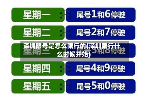 深圳限号是怎么限行的(深圳限行什么时候开始)-第3张图片