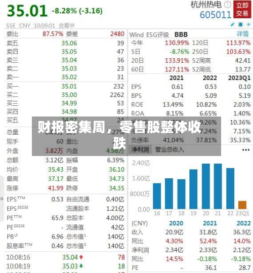 财报密集周，零售股整体收跌-第1张图片