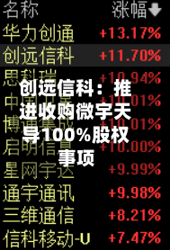 创远信科:推进收购微宇天导100%股权事项-第1张图片